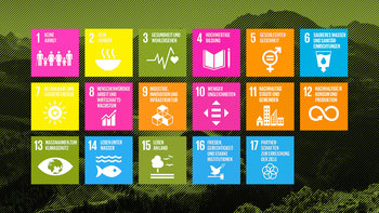 Nachhaltigkeitsziele der Vereinten Nationen